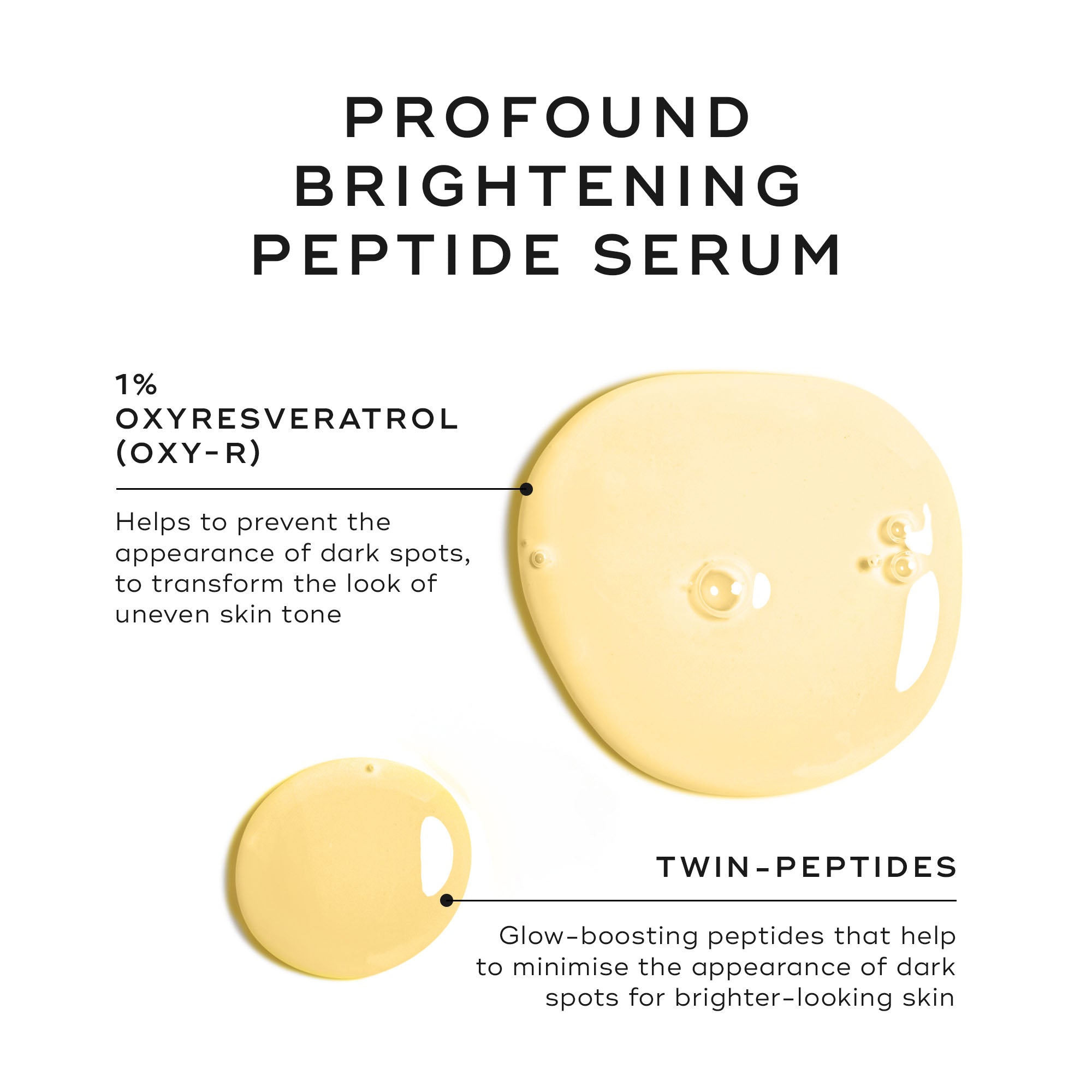 Oxy-R Peptides™
