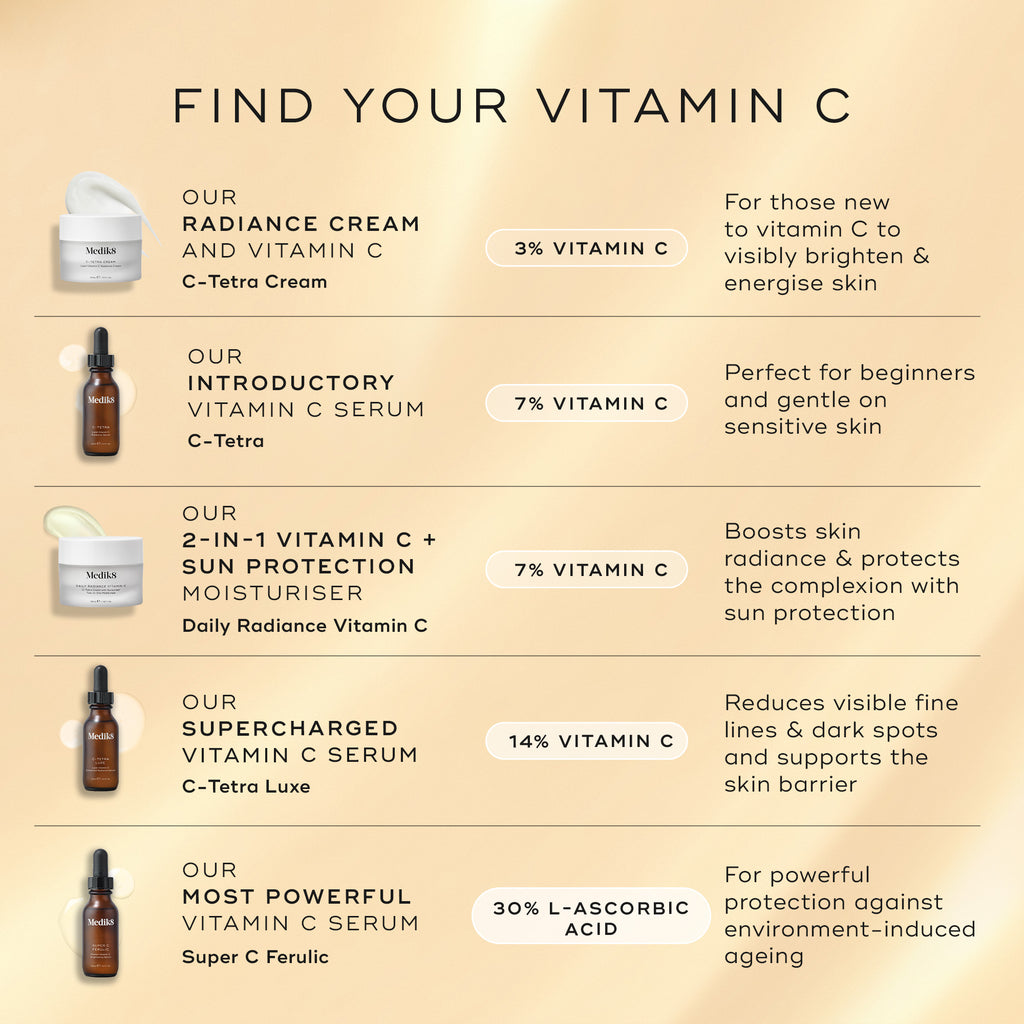 Daily Radiance Vitamin C 50ml