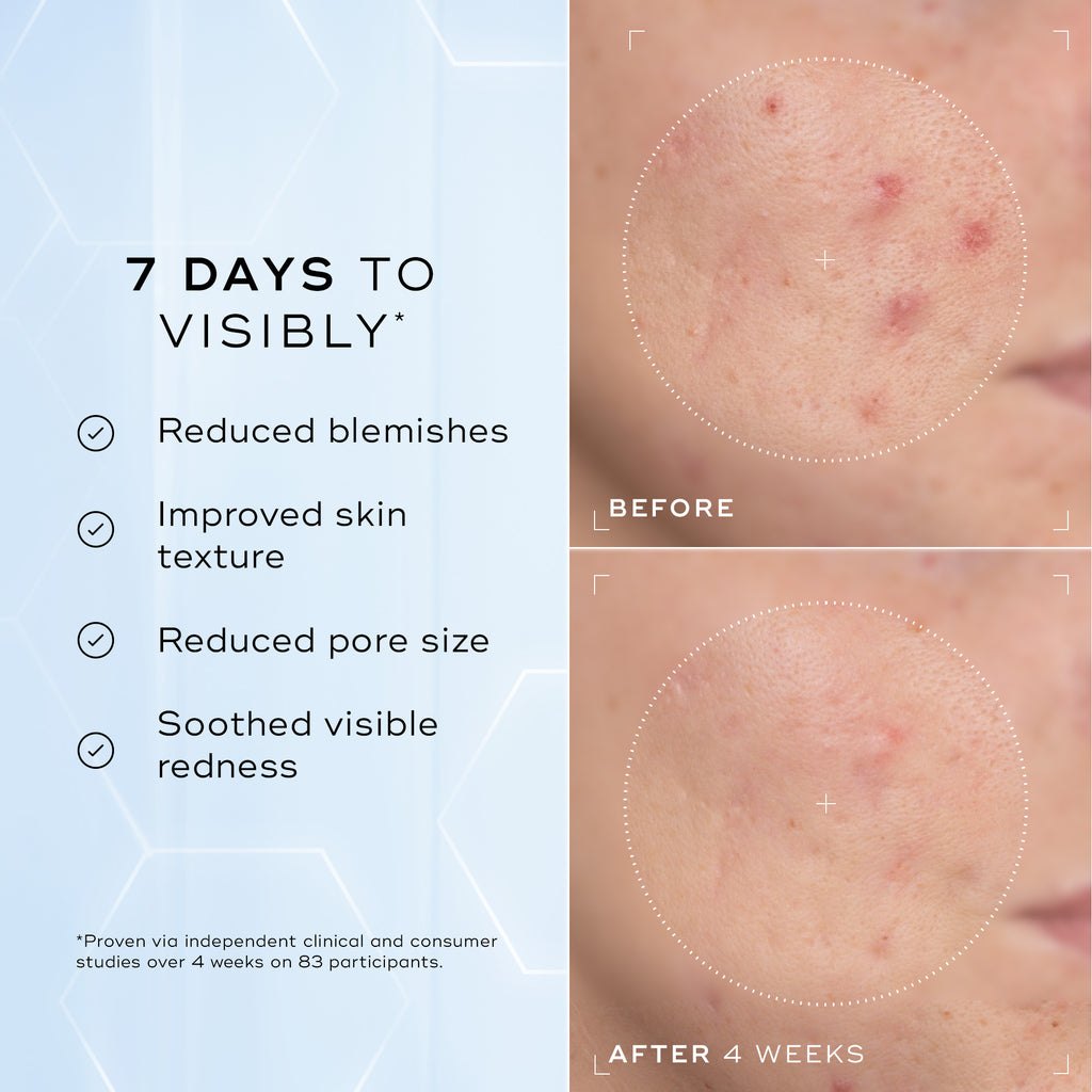 Niacinamide Peptides 30ml