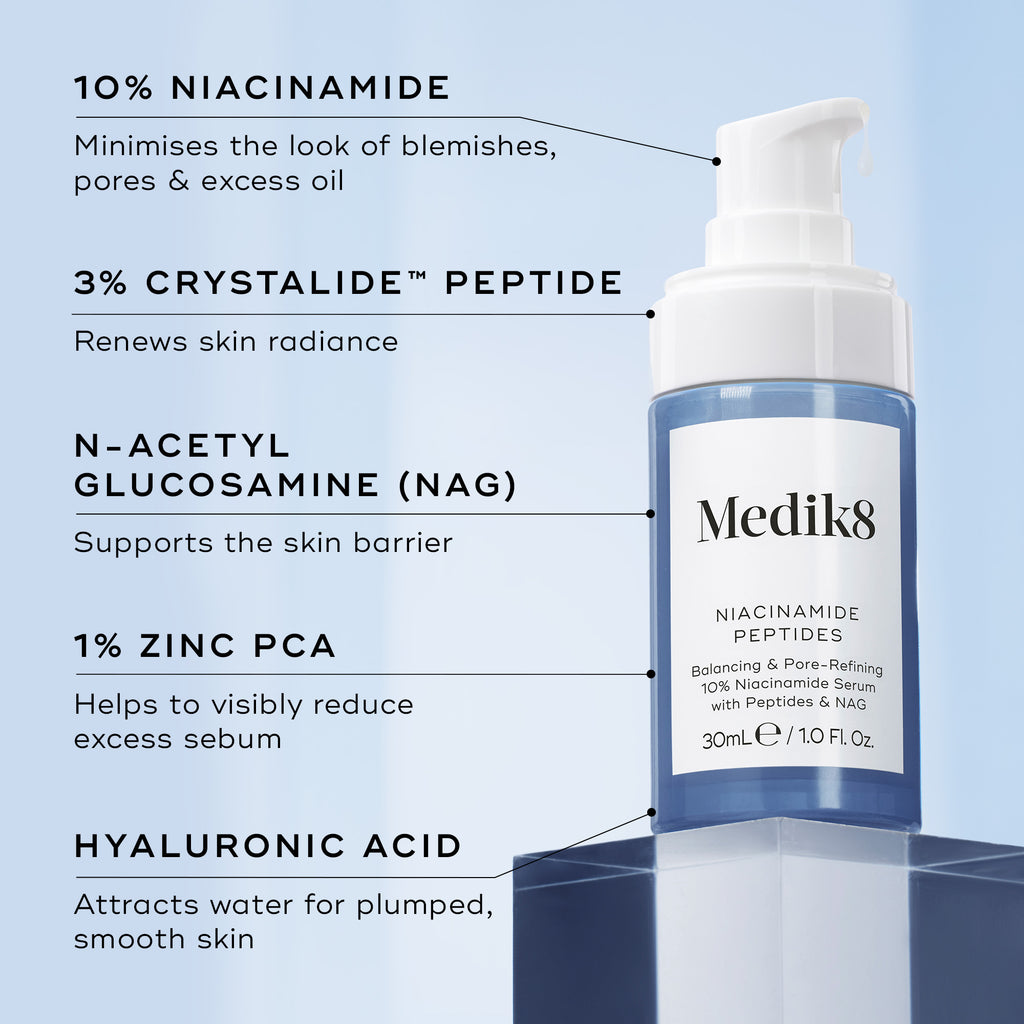 Niacinamide Peptides 30ml