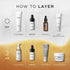 Oxy-R Peptides™