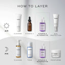 Bakuchiol Peptides 30ml