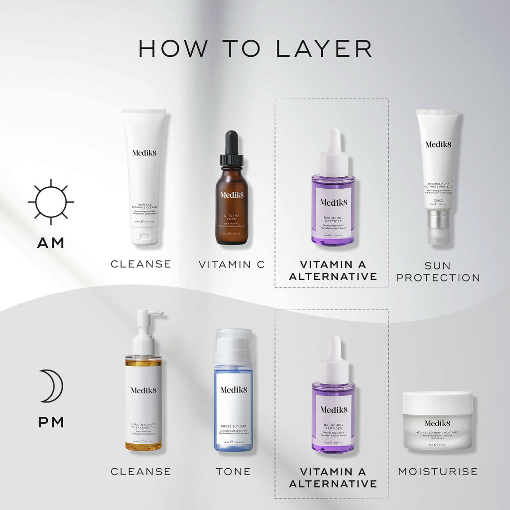 Bakuchiol Peptides 30ml