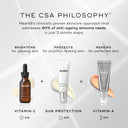 C-Tetra Luxe 30ml