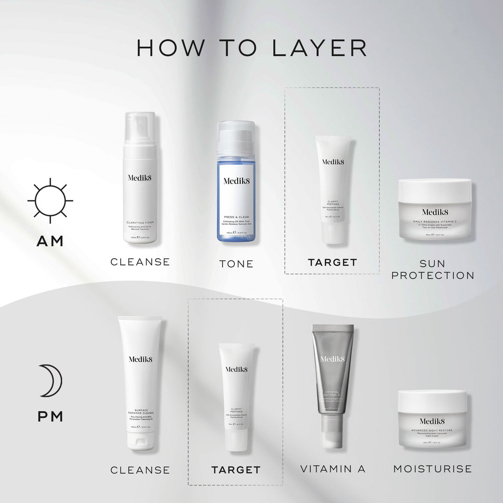 Clarity Peptides 30ml