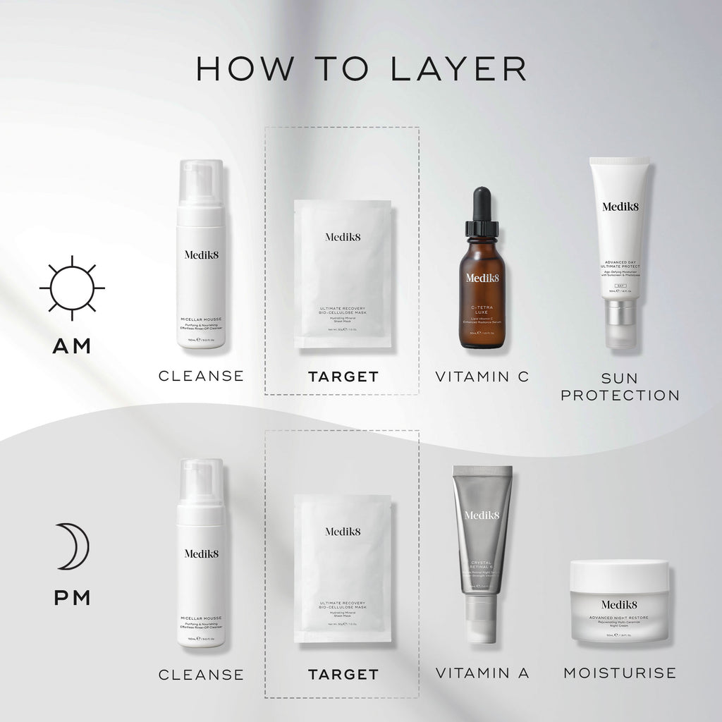 Ultimate Recovery Bio Cellulose Mask 6 Pk