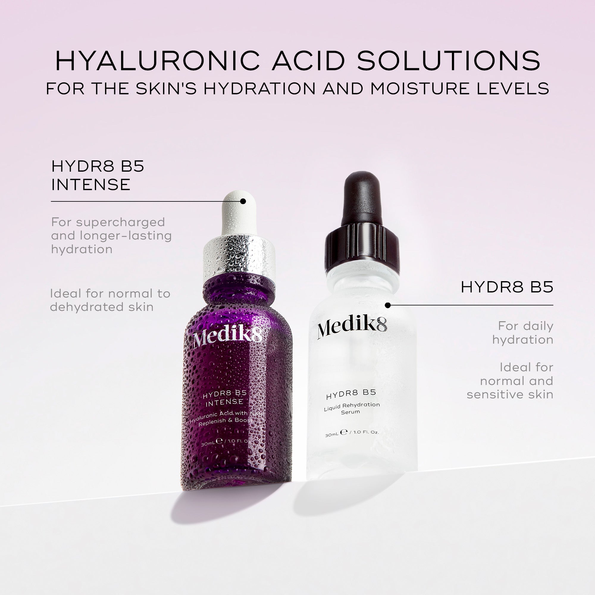 Hydr8 B5™ Intense