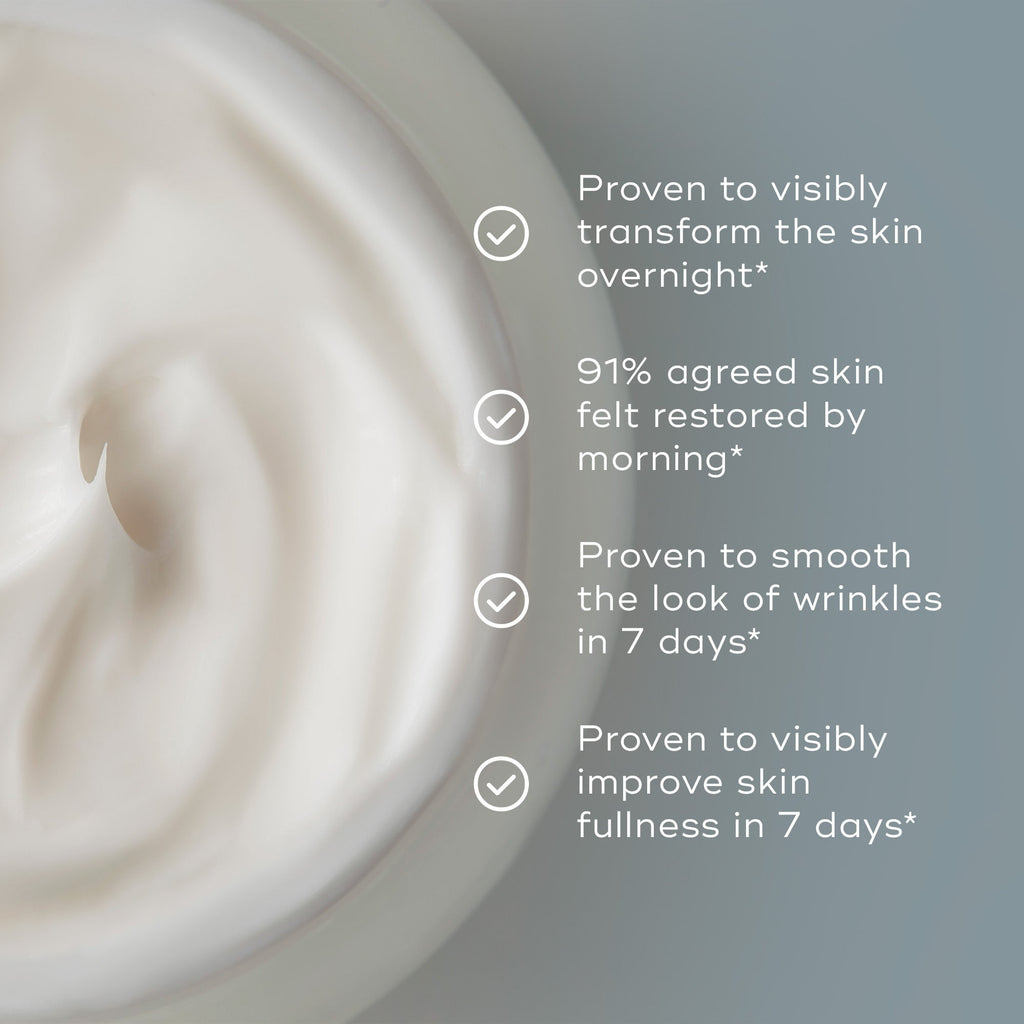 Advanced Night Restore Try Me 12.5ml