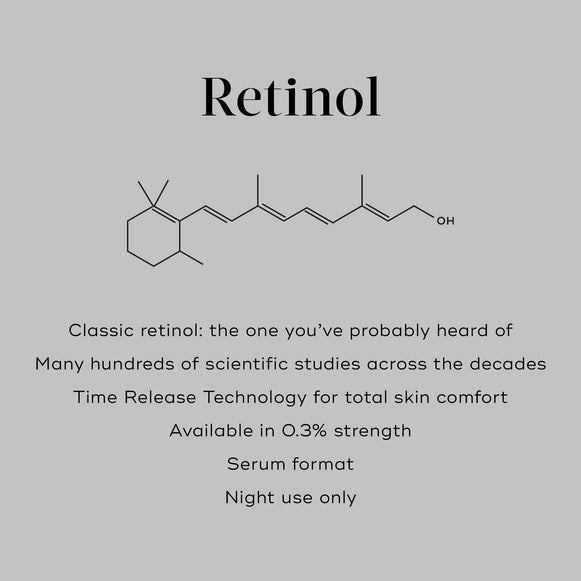 Retinol 3TR™